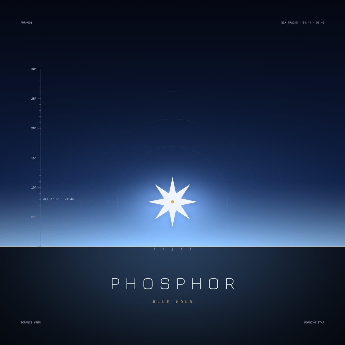 PHOSPHOR — BLUE HOUR artwork